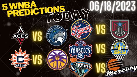 wnba predictions today|Iba pa.